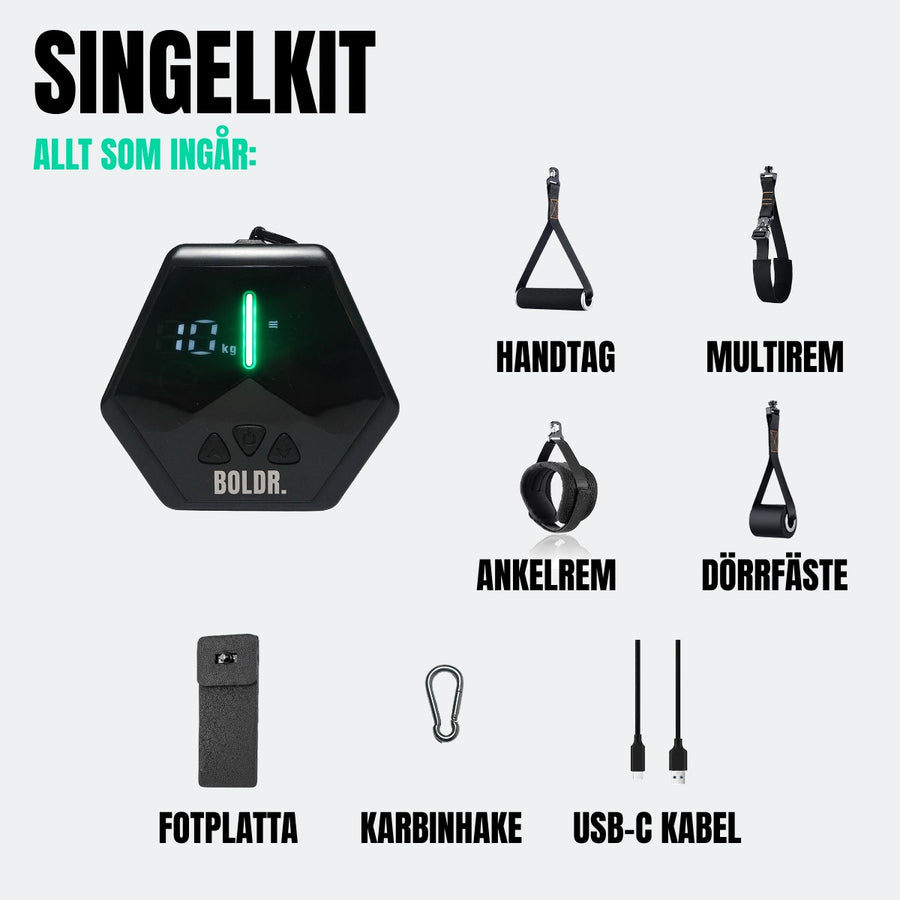 #sv singlekit