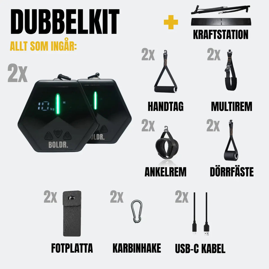 #sv dubbelkit